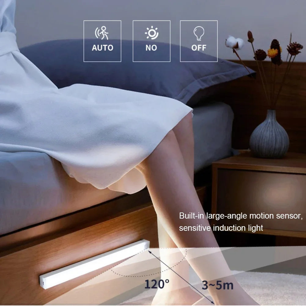 USB Rechargeable LED Motion Sensor Light Bar