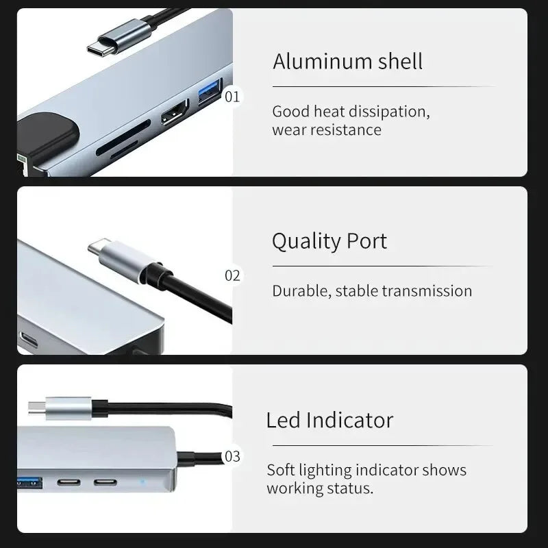 USB-C Hub 7-in-1 Multiport Adapter – HDMI, USB & Card Reader