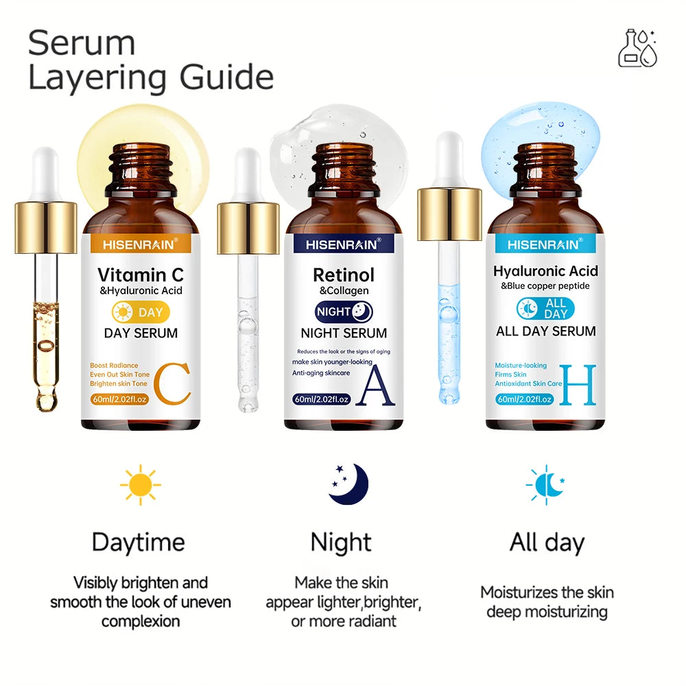 Vitamin C + Retinol + Hyaluronic Acid Serum – Brightening & Hydratin