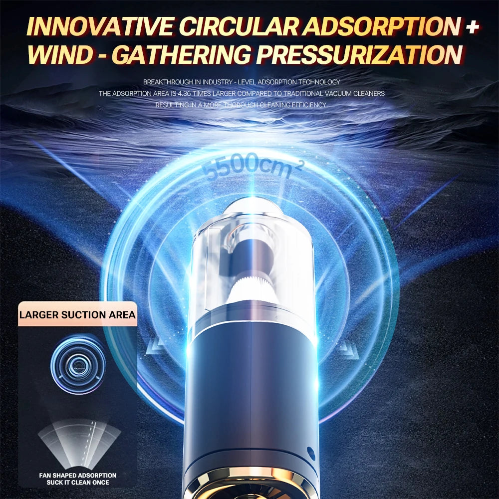 Cordless Handheld Vacuum Cleaner & Air Blower