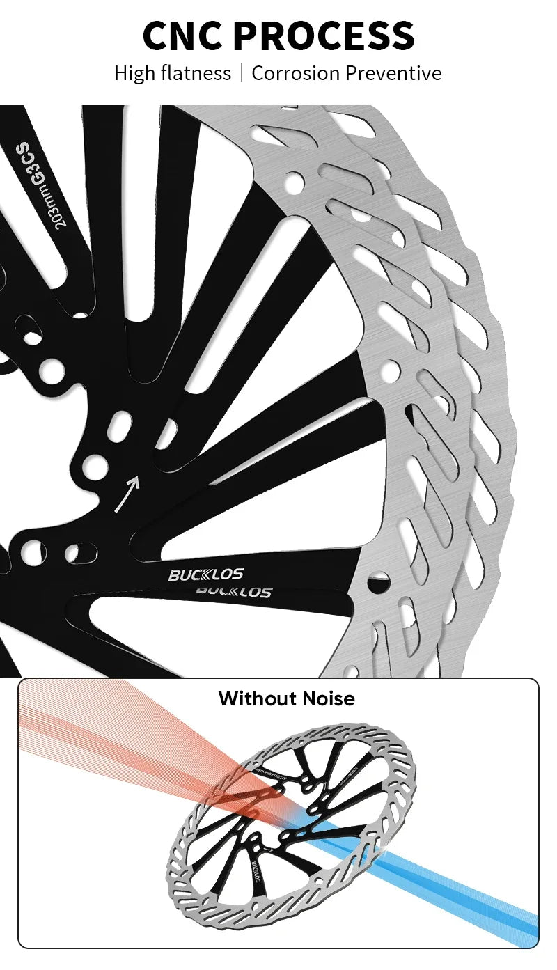 MTB Hydraulic Disc Brake Rotor – 160/180/203mm Bicycle Brake Disc