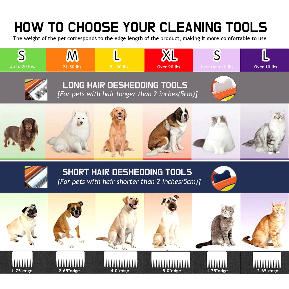 Pet Deshedding & Dematting Brush – Dog & Cat Grooming Tool