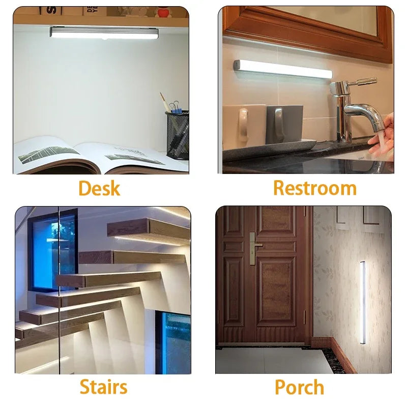 USB Rechargeable LED Motion Sensor Light Bar
