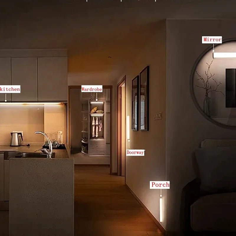 USB Rechargeable LED Motion Sensor Light Bar
