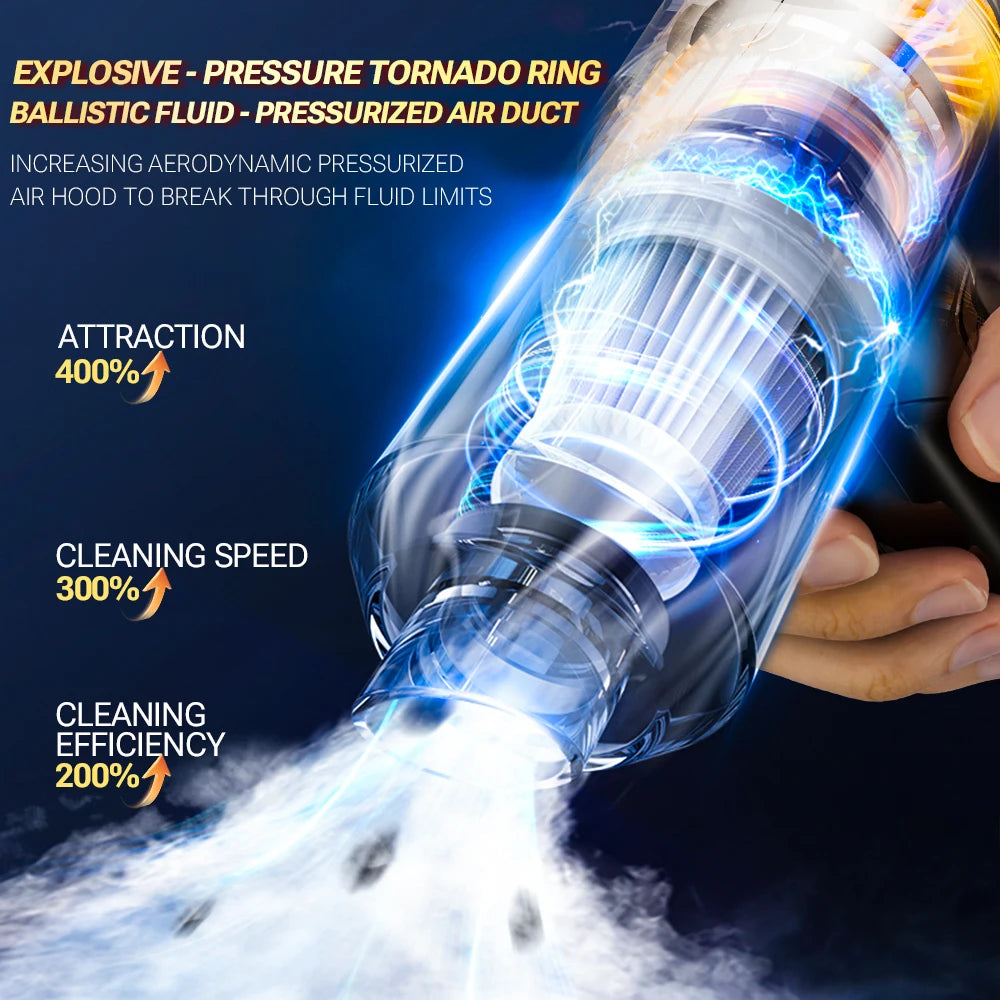 Cordless Handheld Vacuum Cleaner & Air Blower
