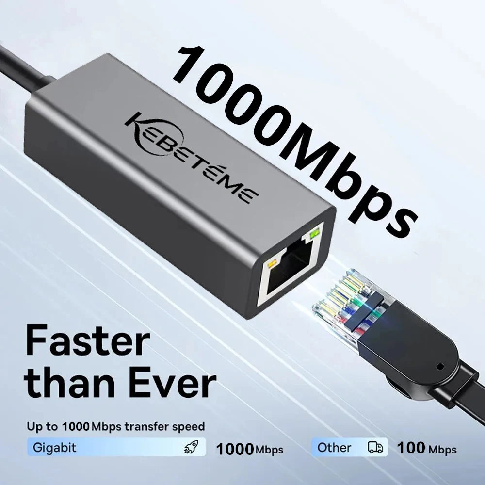 Kebidumei 1000Mbps USB Ethernet Adapter – USB 3.0 to RJ45 Network Adapter