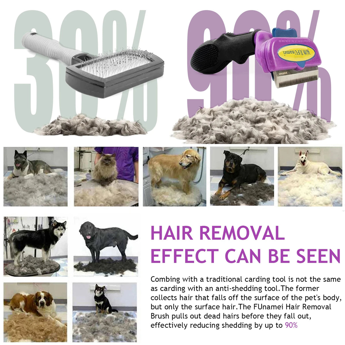 Pet Deshedding & Dematting Brush – Dog & Cat Grooming Tool