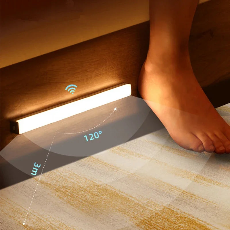 USB Rechargeable LED Motion Sensor Light Bar